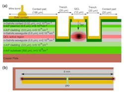 Electronicdesign Com Sites Electronicdesign com Files Ed Interest Laser Wifi Sup Fig1 Electronicdesign Com Sites Electronicdesign com Files Ed Interest Laser Wifi Sup Fig1