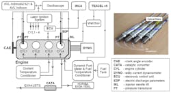 Electronicdesign Com Sites Electronicdesign com Files Ed Interest Laser Car Ignition Fig2 Electronicdesign Com Sites Electronicdesign com Files Ed Interest Laser Car Ignition Fig2