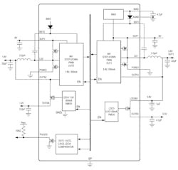 Electronicdesign Com Sites Electronicdesign com Files Et Np Maxim Auto Pmic Fig1 Electronicdesign Com Sites Electronicdesign com Files Et Np Maxim Auto Pmic Fig1