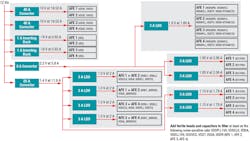 Electronicdesign Com Sites Electronicdesign com Files Fig 5 4x Afe Power Solution Block Diagram 1
