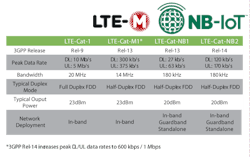 Electronicdesign Com Sites Electronicdesign com Files Figure2 Electronicdesign Com Sites Electronicdesign com Files Figure2