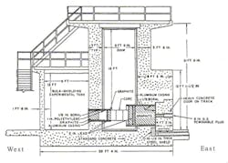 Electronicdesign Com Sites Electronicdesign com Files Figure 03 Ksu Reactor Cross Section Web Electronicdesign Com Sites Electronicdesign com Files Figure 03 Ksu Reactor Cross Section Web