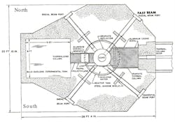 Electronicdesign Com Sites Electronicdesign com Files Figure 04 Ksu Reactor Plan View Electronicdesign Com Sites Electronicdesign com Files Figure 04 Ksu Reactor Plan View