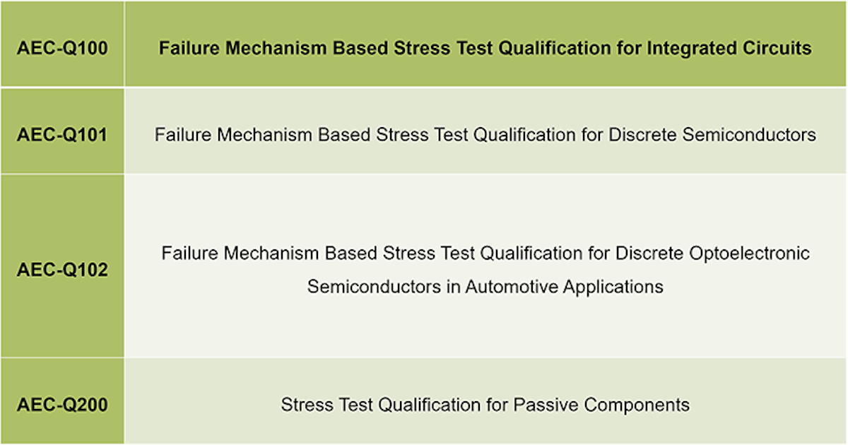 Electronicdesign Com Sites Electronicdesign com Files Figure 1 Web