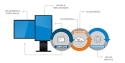 Electronicdesign Com Sites Electronicdesign com Files Figure 1 Web 0 Electronicdesign Com Sites Electronicdesign com Files Figure 1 Web 0