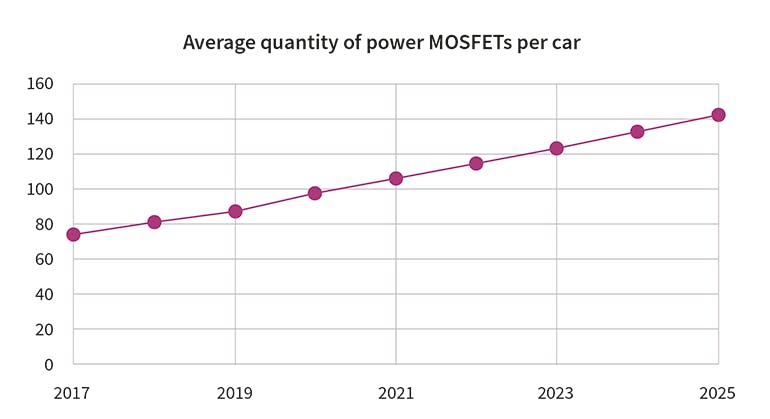 Electronicdesign Com Sites Electronicdesign com Files Figure 2 Web Electronicdesign Com Sites Electronicdesign com Files Figure 2 Web
