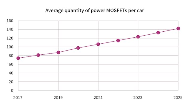 Electronicdesign Com Sites Electronicdesign com Files Figure 2 Web Electronicdesign Com Sites Electronicdesign com Files Figure 2 Web