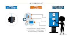 Electronicdesign Com Sites Electronicdesign com Files Figure 2 Web 0 Electronicdesign Com Sites Electronicdesign com Files Figure 2 Web 0