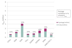 Electronicdesign Com Sites Electronicdesign com Files Figure 3 Web