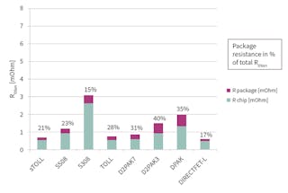 Electronicdesign Com Sites Electronicdesign com Files Figure 3 Web