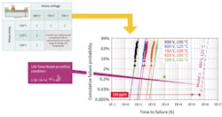 Electronicdesign Com Sites Electronicdesign com Files Figure 4 Electronicdesign Com Sites Electronicdesign com Files Figure 4