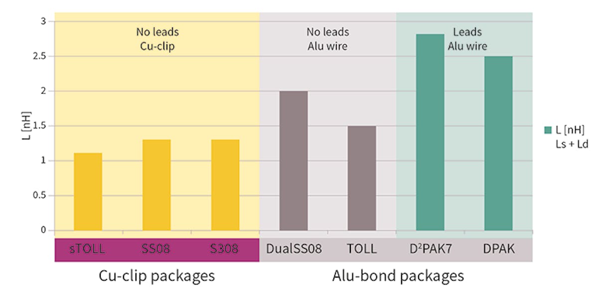 Electronicdesign Com Sites Electronicdesign com Files Figure 4 Web