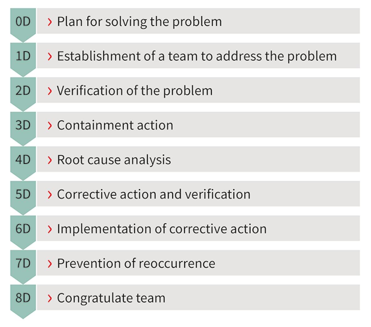 Electronicdesign Com Sites Electronicdesign com Files Figure 6 Web