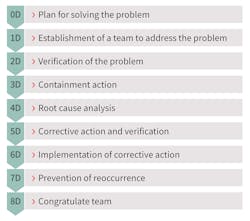 Electronicdesign Com Sites Electronicdesign com Files Figure 6 Web