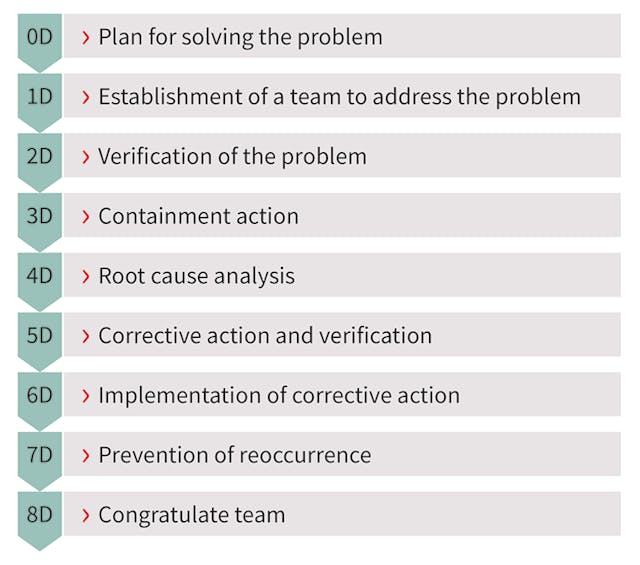 Electronicdesign Com Sites Electronicdesign com Files Figure 6 Web