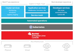 Electronicdesign Com Sites Electronicdesign com Files Nvidia Egx Fig 3 Web Electronicdesign Com Sites Electronicdesign com Files Nvidia Egx Fig 3 Web