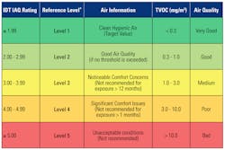 Electronicdesign Com Sites Electronicdesign com Files Renesas Figure 2 Electronicdesign Com Sites Electronicdesign com Files Renesas Figure 2