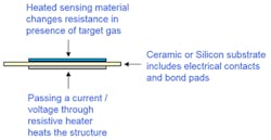 Electronicdesign Com Sites Electronicdesign com Files Renesas Figure 3 Electronicdesign Com Sites Electronicdesign com Files Renesas Figure 3