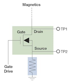 Electronicdesign Com Sites Electronicdesign com Files Tek Power Probe Fig4 Electronicdesign Com Sites Electronicdesign com Files Tek Power Probe Fig4