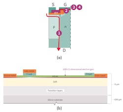 Powerelectronics Com Sites Powerelectronics com Files Figure 1a B Powerelectronics Com Sites Powerelectronics com Files Figure 1a B