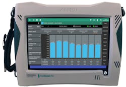Anritsu 1 Anritsu 1
