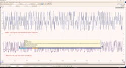 Pam3 Full Duplex Decoded Pam3 Full Duplex Decoded