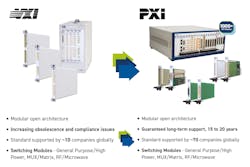 Pickering Online Only Pickering Online Only