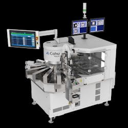 Cohu 5d42008af36b7 Cohu 5d42008af36b7