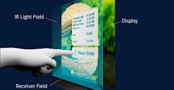 PROMO_Neonode_Fig_1.jpg PROMO_Neonode_Fig_1.jpg