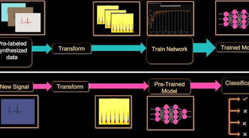 Electronicdesign 27946 Modulation Promo Figure 1 Electronicdesign 27946 Modulation Promo Figure 1