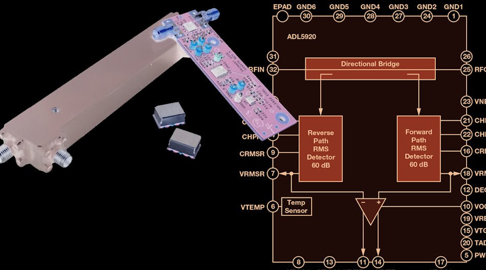Bidirectional Bridge with Dual RMS Detectors Targets RF Power, Return ...