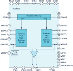 Electronicdesign Com Sites Electronicdesign com Files 182517 Fig 04 Electronicdesign Com Sites Electronicdesign com Files 182517 Fig 04