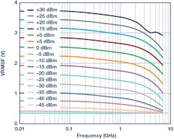 Electronicdesign Com Sites Electronicdesign com Files 182517 Fig 10 Electronicdesign Com Sites Electronicdesign com Files 182517 Fig 10