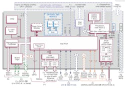 Electronicdesign Com Sites Electronicdesign com Files 3 U Gp Ufig2 0 Electronicdesign Com Sites Electronicdesign com Files 3 U Gp Ufig2 0