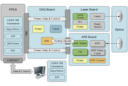 Electronicdesign Com Sites Electronicdesign com Files Adi Fig Web Electronicdesign Com Sites Electronicdesign com Files Adi Fig Web