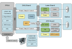 Electronicdesign Com Sites Electronicdesign com Files Adi Fig Web Electronicdesign Com Sites Electronicdesign com Files Adi Fig Web