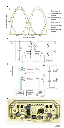 Electronicdesign Com Sites Electronicdesign com Files Ed Interest Robobee Flyer Fig4 Electronicdesign Com Sites Electronicdesign com Files Ed Interest Robobee Flyer Fig4