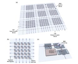 Electronicdesign Com Sites Electronicdesign com Files Ed Interest Electroptical Matrix Fig1 Web Electronicdesign Com Sites Electronicdesign com Files Ed Interest Electroptical Matrix Fig1 Web