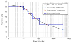 Electronicdesign Com Sites Electronicdesign com Files F1 Bild 1 Electronicdesign Com Sites Electronicdesign com Files F1 Bild 1