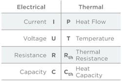 Electronicdesign Com Sites Electronicdesign com Files F4 Correlation Electronicdesign Com Sites Electronicdesign com Files F4 Correlation