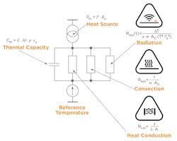 Electronicdesign Com Sites Electronicdesign com Files F5 Bild 5 Electronicdesign Com Sites Electronicdesign com Files F5 Bild 5