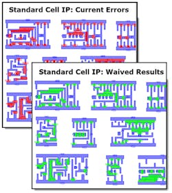 Electronicdesign Com Sites Electronicdesign com Files Fig4 Ip Waivers Electronicdesign Com Sites Electronicdesign com Files Fig4 Ip Waivers