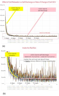 Electronicdesign Com Sites Electronicdesign com Files Figure 2a B Electronicdesign Com Sites Electronicdesign com Files Figure 2a B