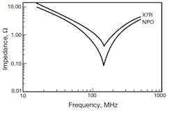 Electronicdesign Com Sites Electronicdesign com Files Figure 7 Electronicdesign Com Sites Electronicdesign com Files Figure 7