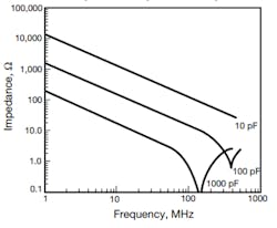 Electronicdesign Com Sites Electronicdesign com Files Figure 8 Electronicdesign Com Sites Electronicdesign com Files Figure 8