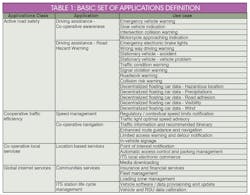 Electronicdesign Com Sites Electronicdesign com Files Macronix Table1 Electronicdesign Com Sites Electronicdesign com Files Macronix Table1