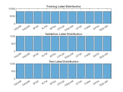 Electronicdesign Com Sites Electronicdesign com Files Modulation Figure 5 Electronicdesign Com Sites Electronicdesign com Files Modulation Figure 5