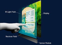 Electronicdesign Com Sites Electronicdesign com Files Neonode Fig 1 Electronicdesign Com Sites Electronicdesign com Files Neonode Fig 1