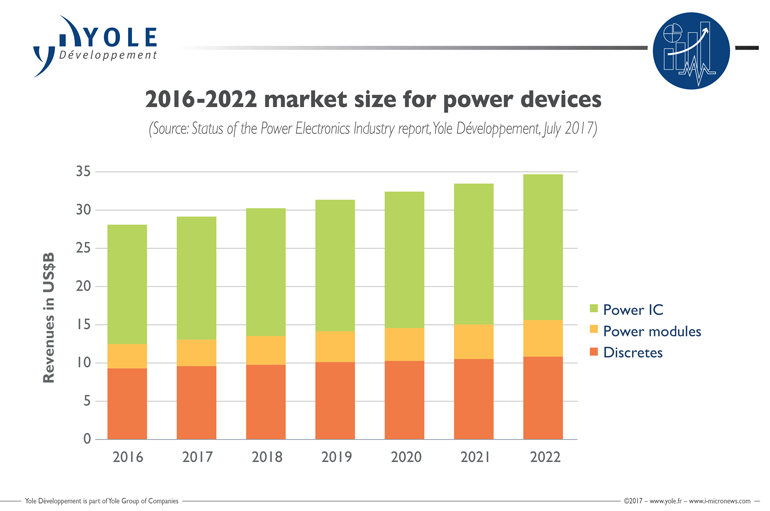 电子设计网站电子设计网站文件电源半图1