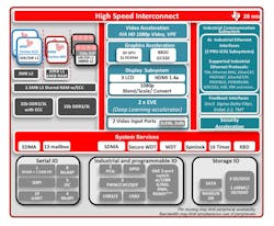 Electronicdesign Com Sites Electronicdesign com Files Tyi Dnn Figure3 Electronicdesign Com Sites Electronicdesign com Files Tyi Dnn Figure3